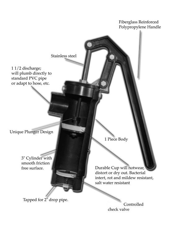 blackburn airtower 2 manual